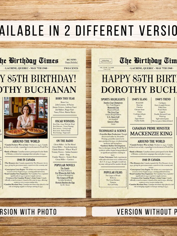 1940 birthday newspaper 85th printable poster canada 85th birthday gift back in 1940 birthday party decorations canadian fun facts
