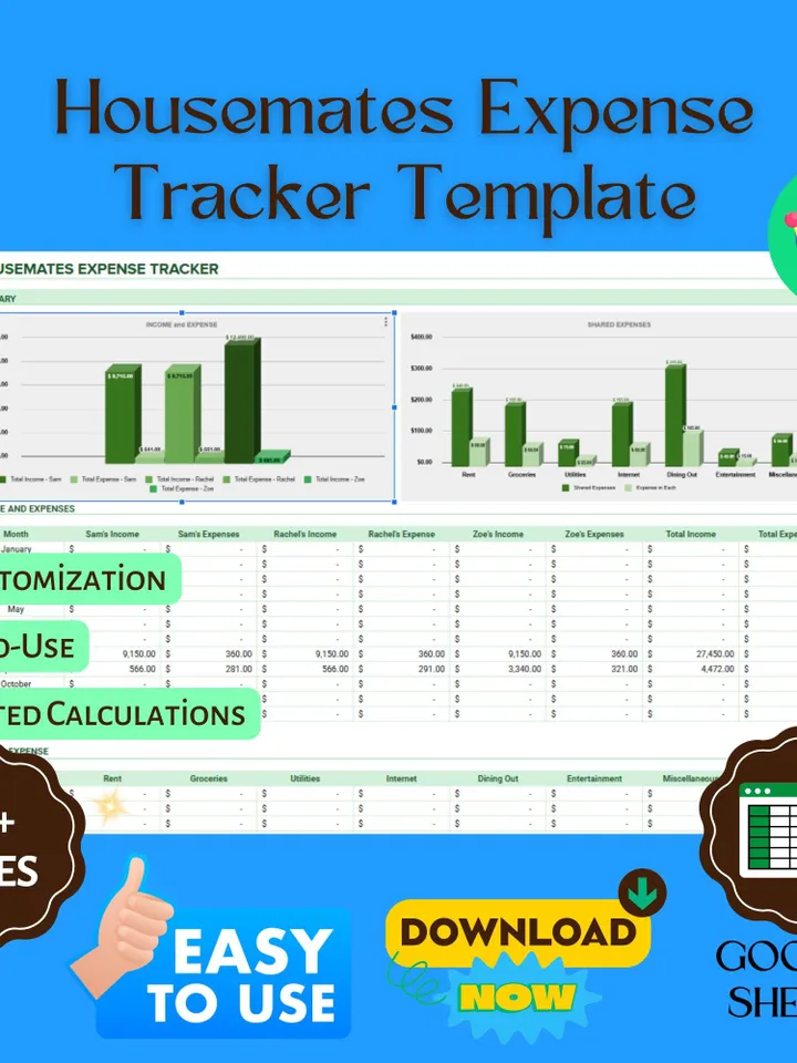 Housemates Expense Tracker Template | Shared Household Budget & Editable Google Sheets Log, Shared Household Budget, Editable Expense Log