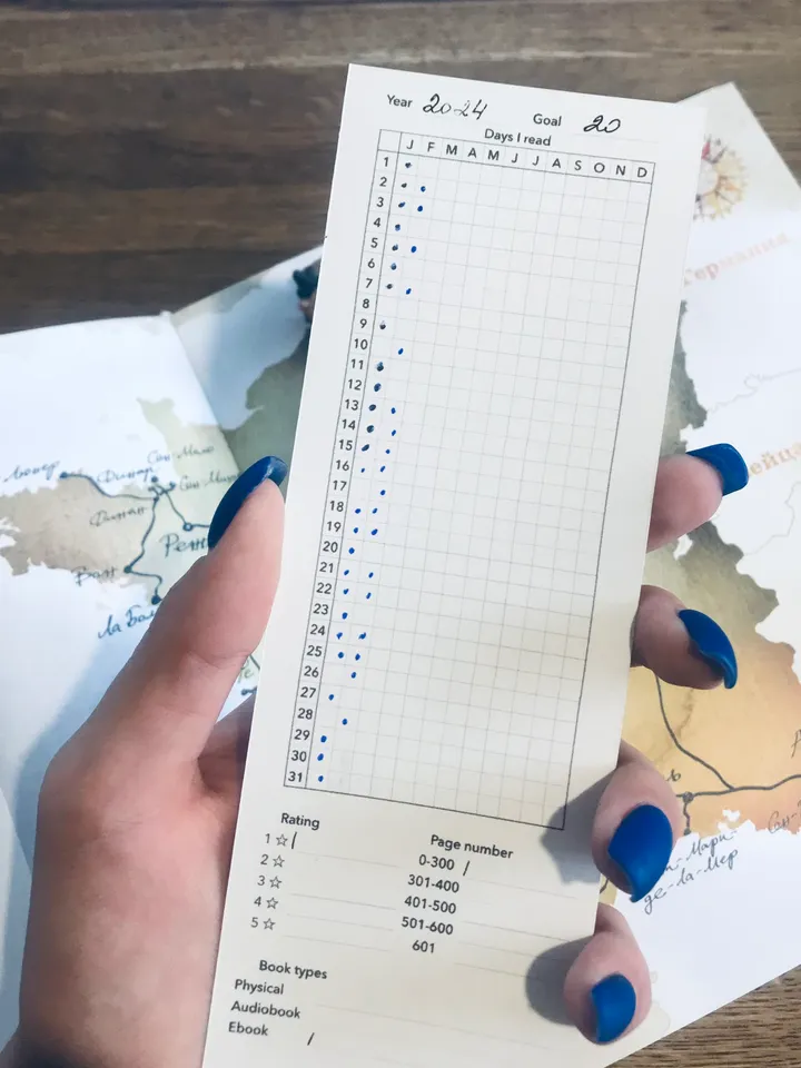 Book reading tracker. Printable bookmark. Gifts for book lovers. Yearly reading habit tracker. Gifts for readers