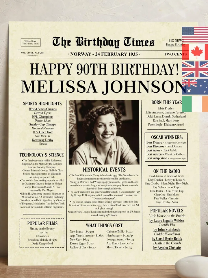 90th Birthday Newspaper Poster for Grandpa – Born in 1935 Sign, Back in 1935 Printable Gift, Vintage 90th Birthday Decorations