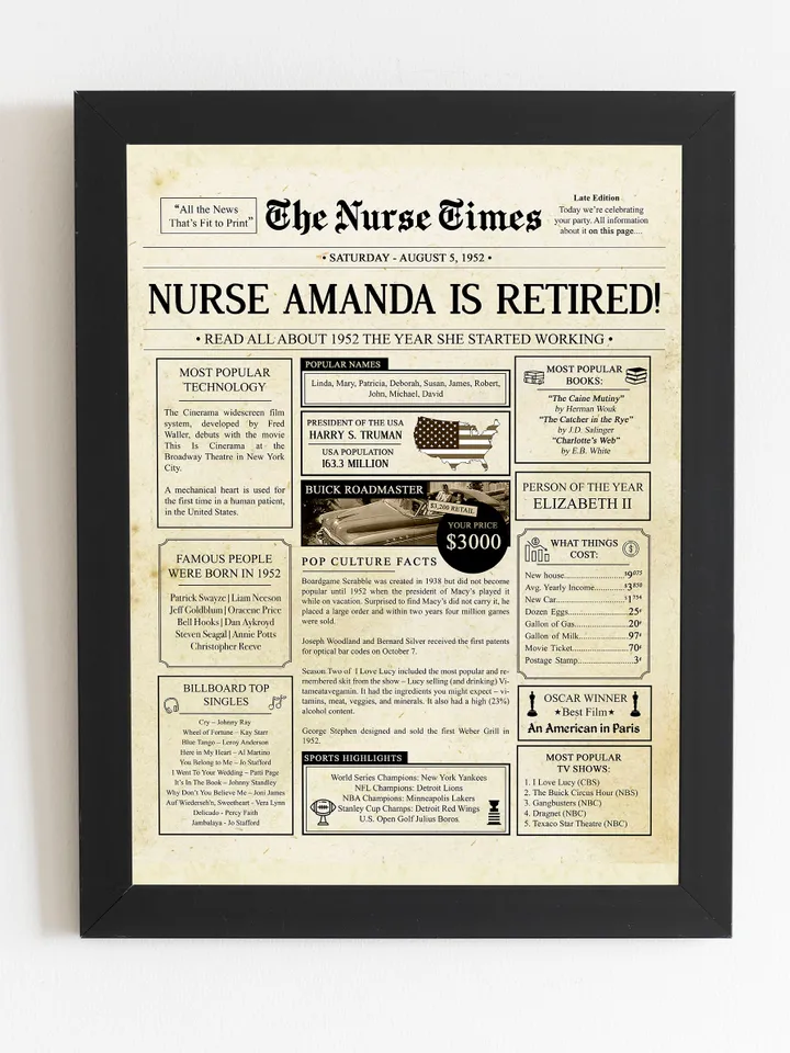Nurse Retirement Gift, Retirement Gift for Men or Women, Retirement Newspaper Poster Sign, Retirement Party Decoration, ANY YEAR, Digital