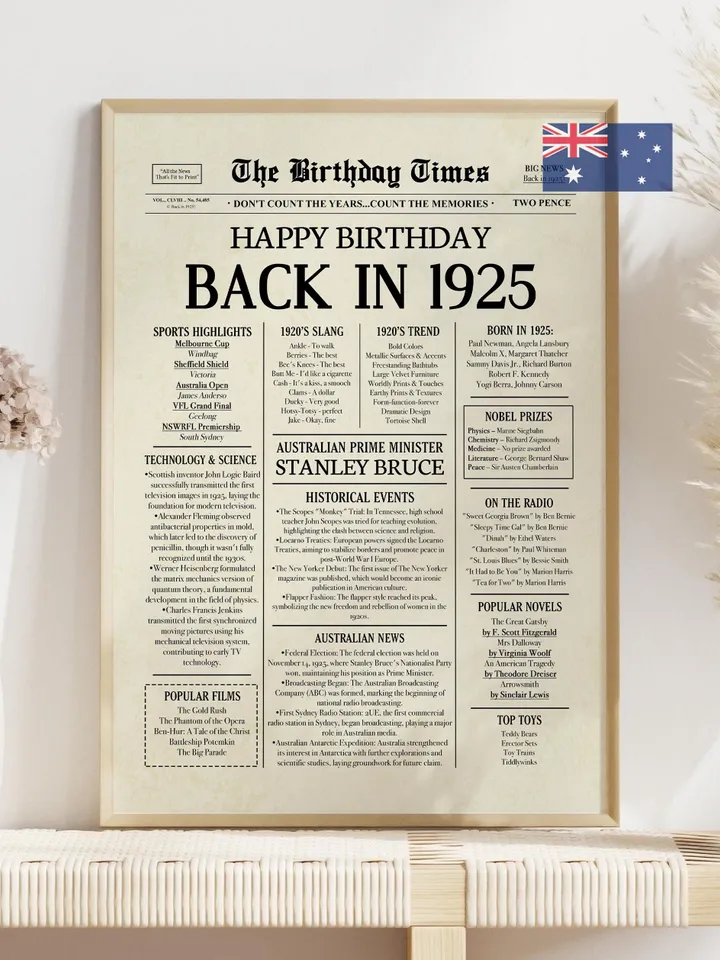 100th Birthday Newspaper Poster, Born in 1925, Vintage 1925 Birthday Sign, 100 Years Ago, Printable Gift for Grandma