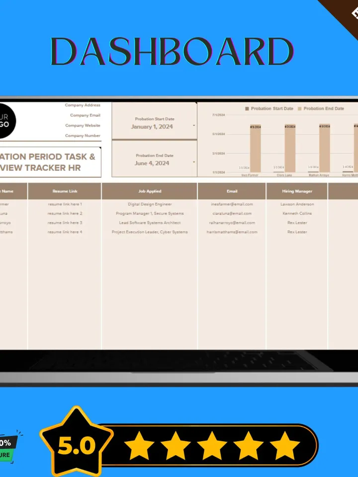 Probation Period Task & Review Tracker HR Template, Editable Google Sheets, Employee Performance Management Tool