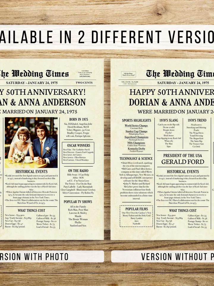 50th Wedding Anniversary Gift for Parents — 1975 Newspaper Poster, Back in 1975 Printable Decor, 50 Years Married Digital Download