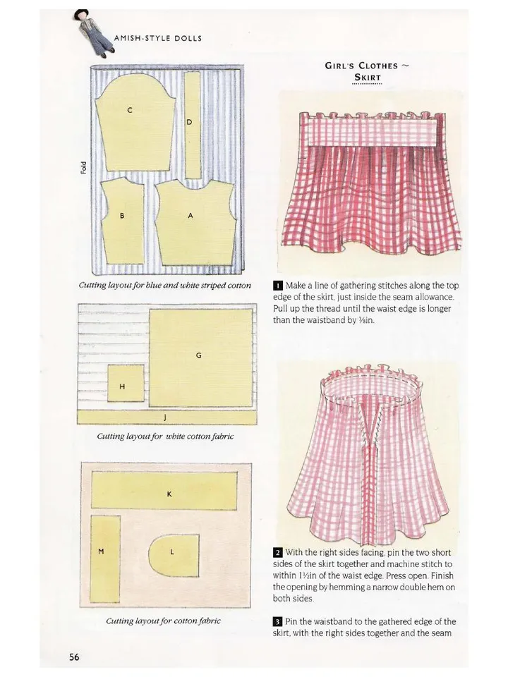 Rag Dolls and how to Make Them