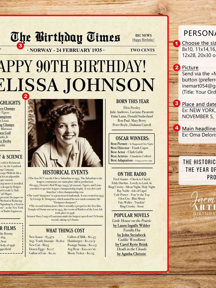 90th Birthday Newspaper Poster for Grandpa – Born in 1935 Sign, Back in 1935 Printable Gift, Vintage 90th Birthday Decorations