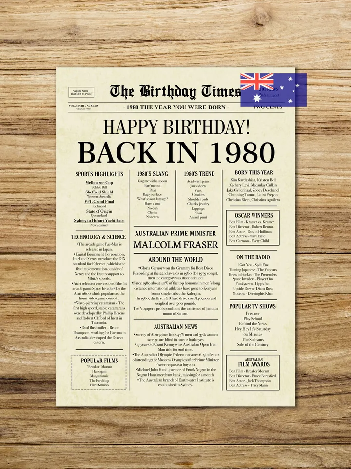 1980 AUSTRALIA, 45th birthday newspaper print Australian, 1980 birthday poster INSTANT DOWNLOAD, 45 years ago back in 1980 print for Aussie