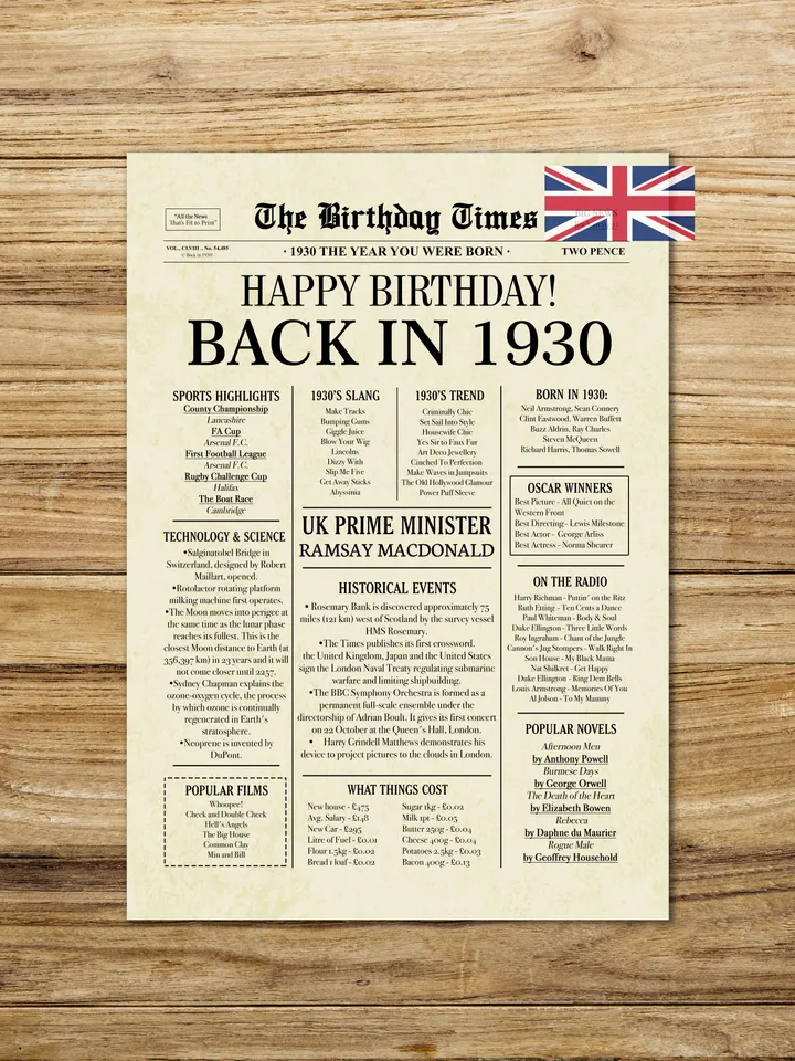Back in 1930 United Kingdom | 95th Birthday Newspaper Sign | 1930 Birthday Poster UK |95th Birthday Gift | 95 years ago back in 1930