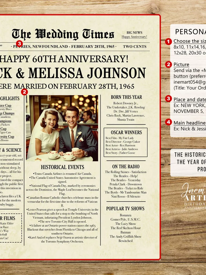 60th wedding anniversary gifts gift for parents, diamond anniversary gifts, 1965 anniversary canadian, 60th wedding anniversary decorations