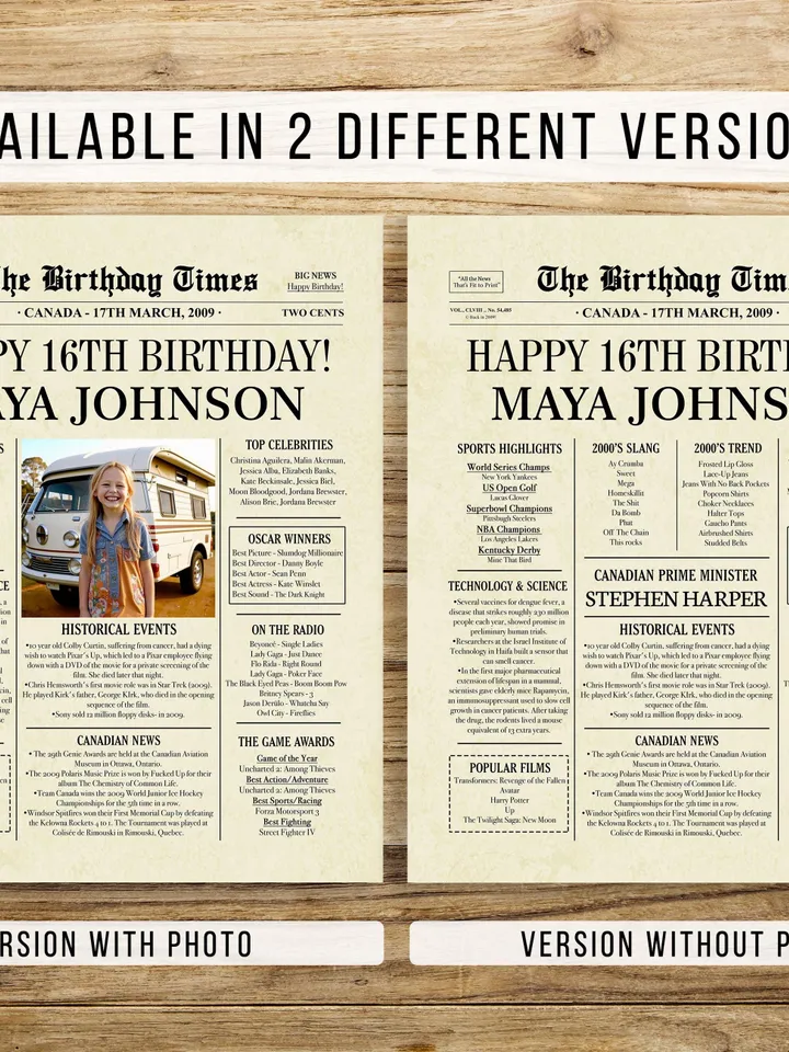 16th Birthday Newspaper Poster Sign, Sweet 16 Birthday Poster CANADA, 16 Years Ago Back in 2009, 16th Birthday Gift, Sweet 16 decoration