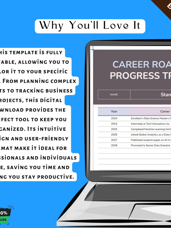 Career Roadmap Progress Tracker Template, Editable Google Sheets, Digital Planner for Career Goals & Professional Growth