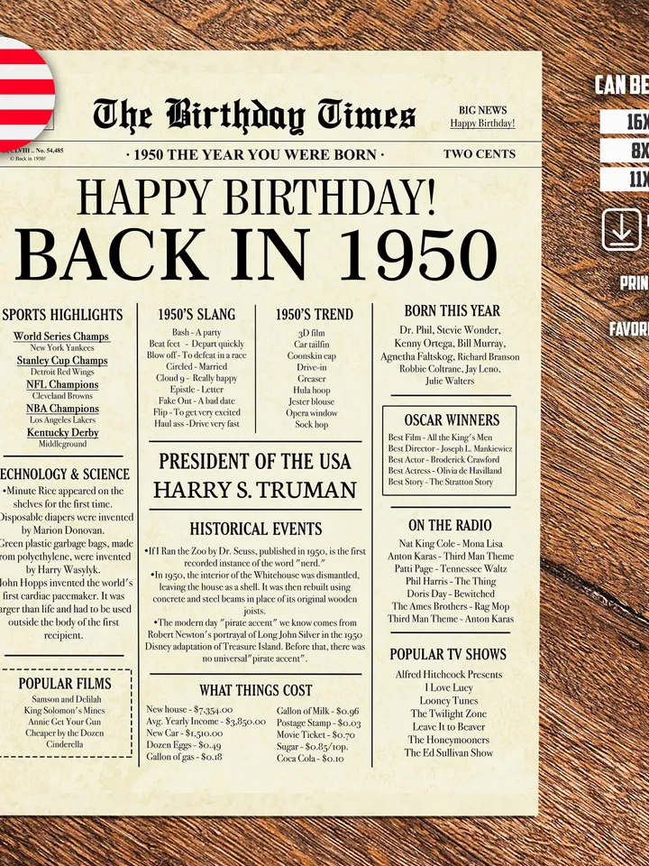 75th Birthday Newspaper Poster USA, Born in 1950 Sign, Back in 1950 Printable Decor, 75 Years Ago Digital Download, American Birthday Gift
