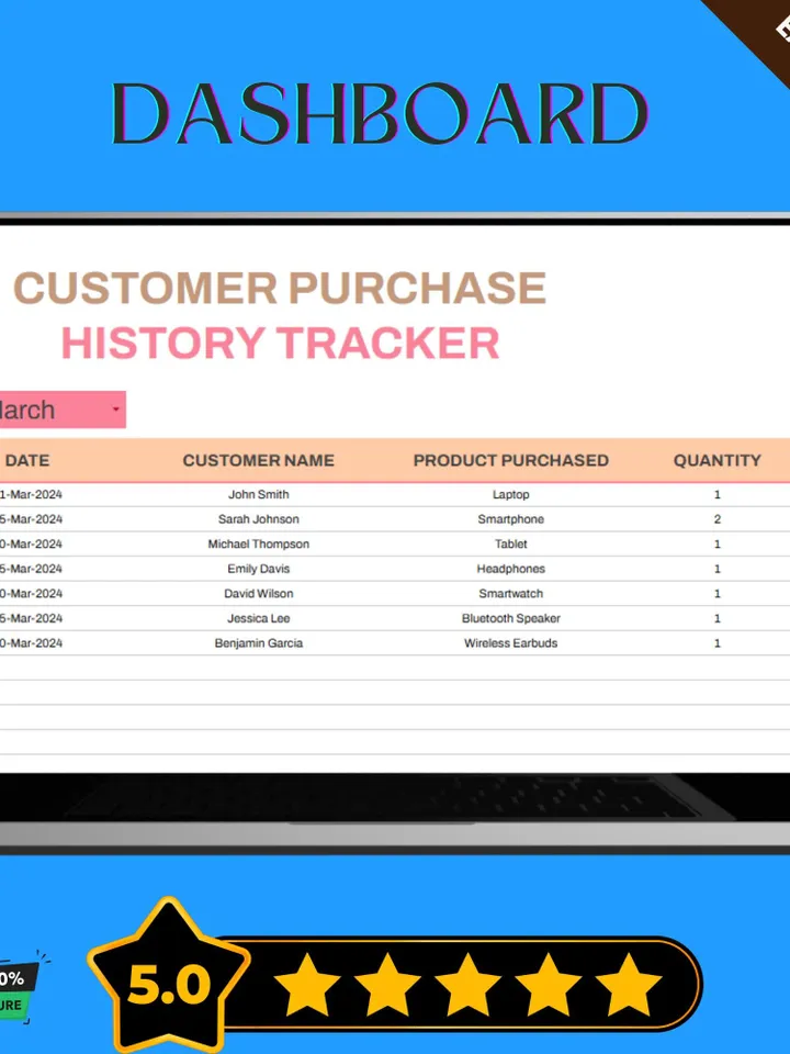 Customer Purchase History Tracker Template, Editable Google Sheets, Sales Tracking Tool, Purchase Log Template