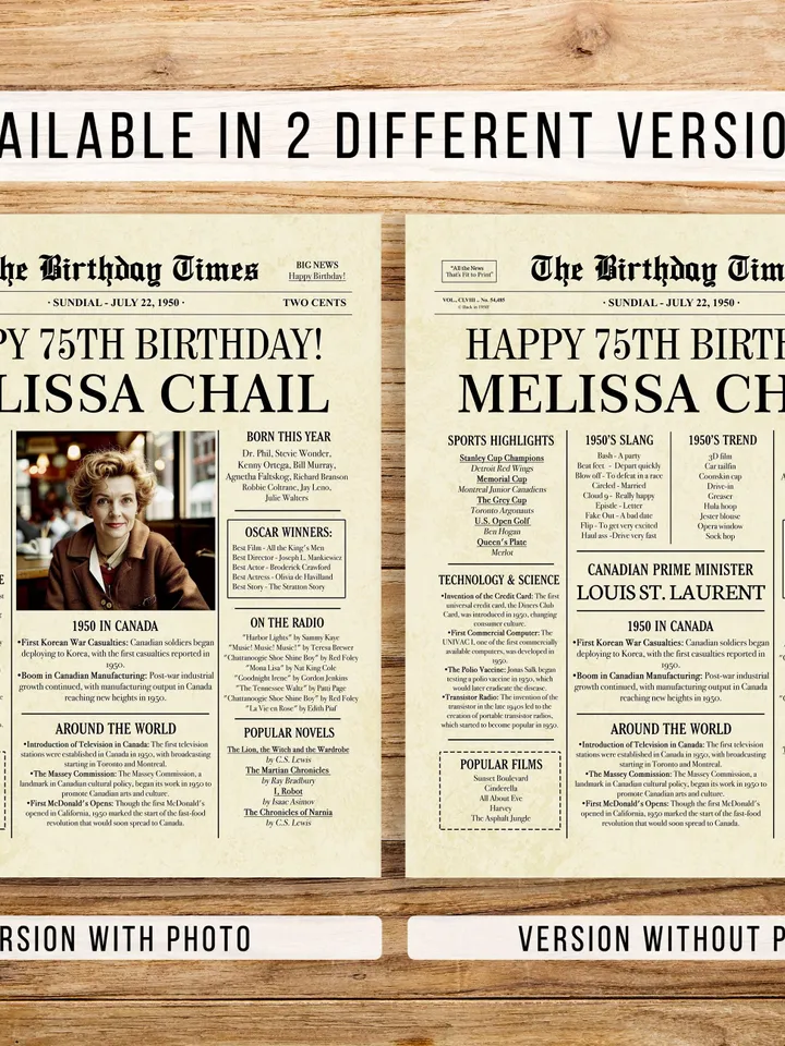 1950 birthday newspaper 75th printable poster canada 75th birthday gift back in 1950 birthday party decorations canadian fun facts