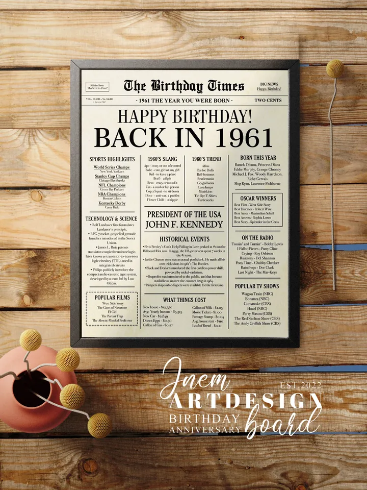 64th birthday decorations, 1961 poster, 64th birthday newspaper poster, 1961 birthday sign, INSTANT DOWNLOAD, 64 years ago back in 1961