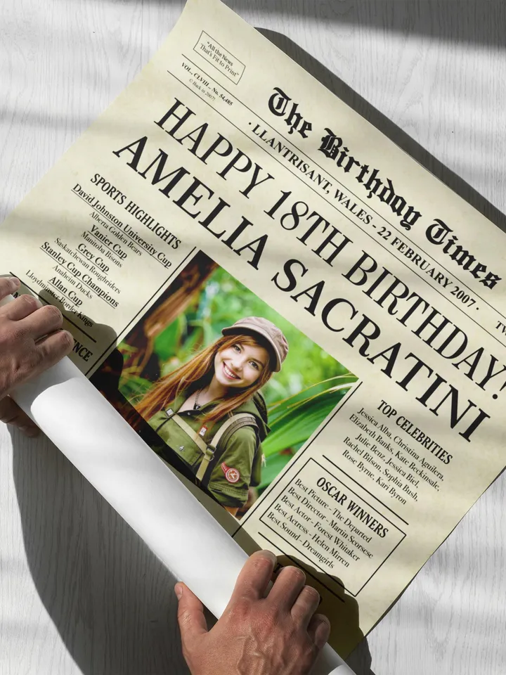 18th Birthday Newspaper Sign Canadian | Personalized 18th Birthday Poster | 18 years ago back in 2007 | 2007 Canadian Highlights