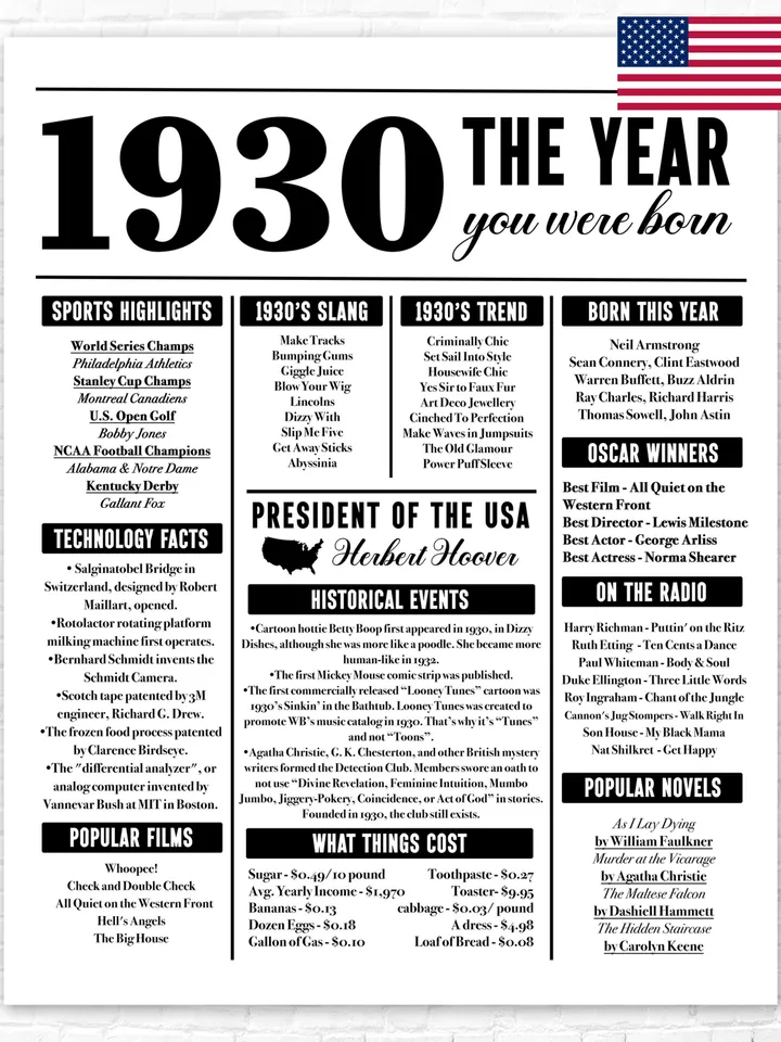 1930 The Year You Were Born Newspaper Poster Sign Back in 1930 Fun Facts What Happened in 1930 95th years ago in USA