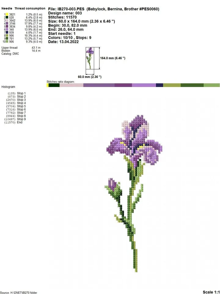 Irises cross-stitch set patterns machine embroidery designs digital embroidery pattern clothing décor embroidery motif flower embroidery