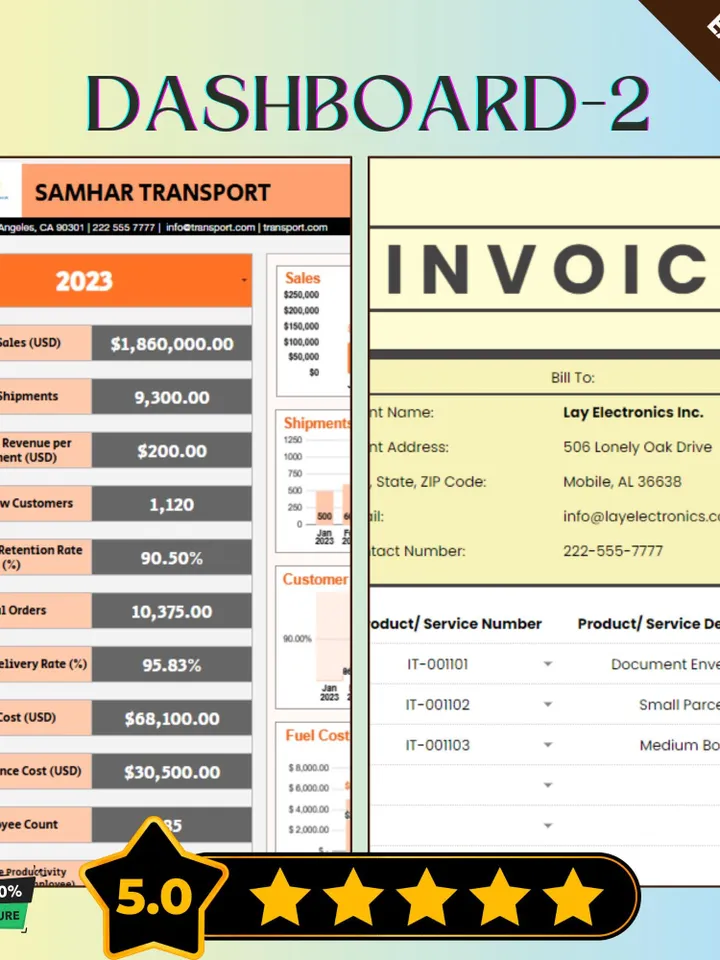 Complete Logistics and Transport Bundle | CMR Bill of Lading, Courier Invoice, Fleet Performance Tracker, Sales Dashboard | Google Sheets