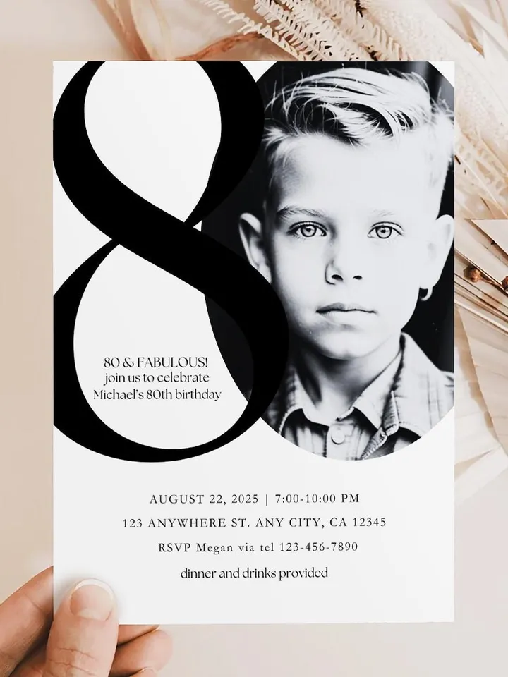 80th Birthday Party Invitation Card, Look Who's 80, Editable 80th Birthday Card Template, Printable Minimalist Birthday Photo Card Canva