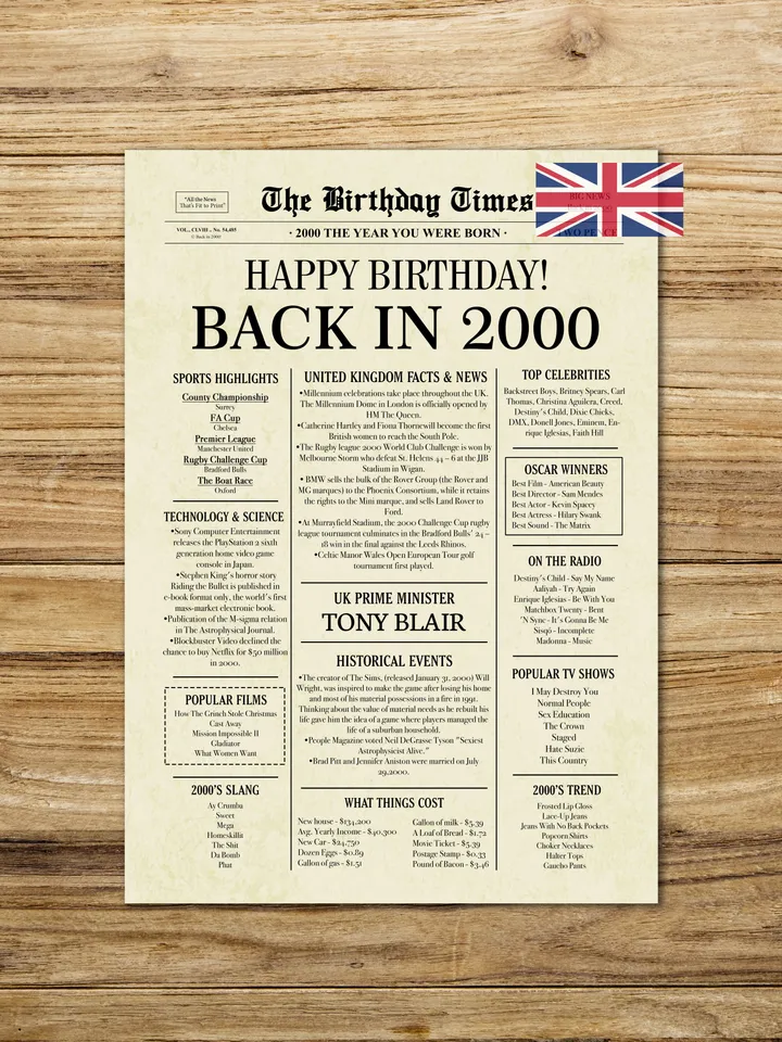 Back in 2000 United Kingdom | 25th Birthday Newspaper Sign | 2000 Birthday Poster UK | 25th Birthday Gift | 25 years ago back in 2000