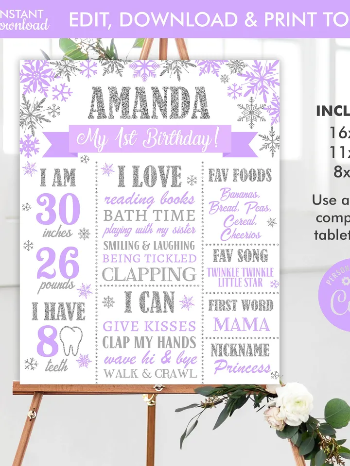 Winter Onederland 1st Birthday Sign, Winter Onederland Birthday Girl Decorations, Milestone Birthday Poster, Editable Template Digital File