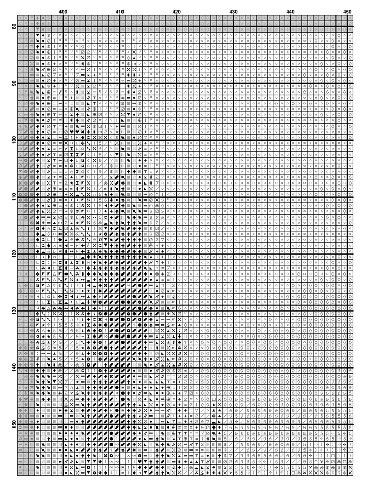 Hogwarts Cross Stitch Pattern, Harry Potter Cross Stitch Instant PDF Chart