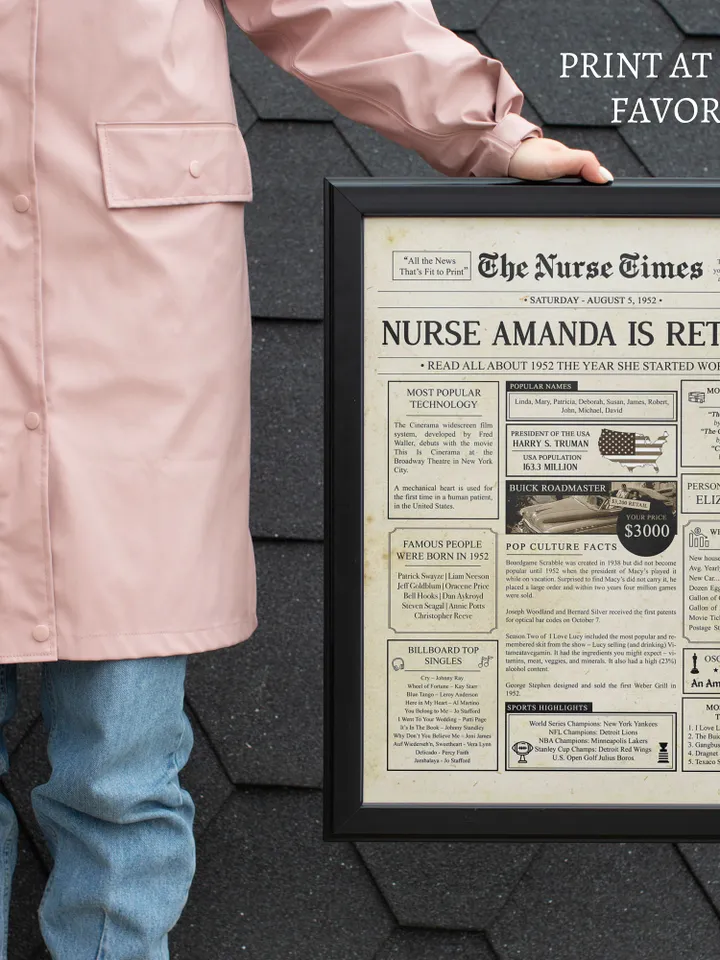Nurse Retirement Gift, Retirement Gift for Men or Women, Retirement Newspaper Poster Sign, Retirement Party Decoration, ANY YEAR, Digital