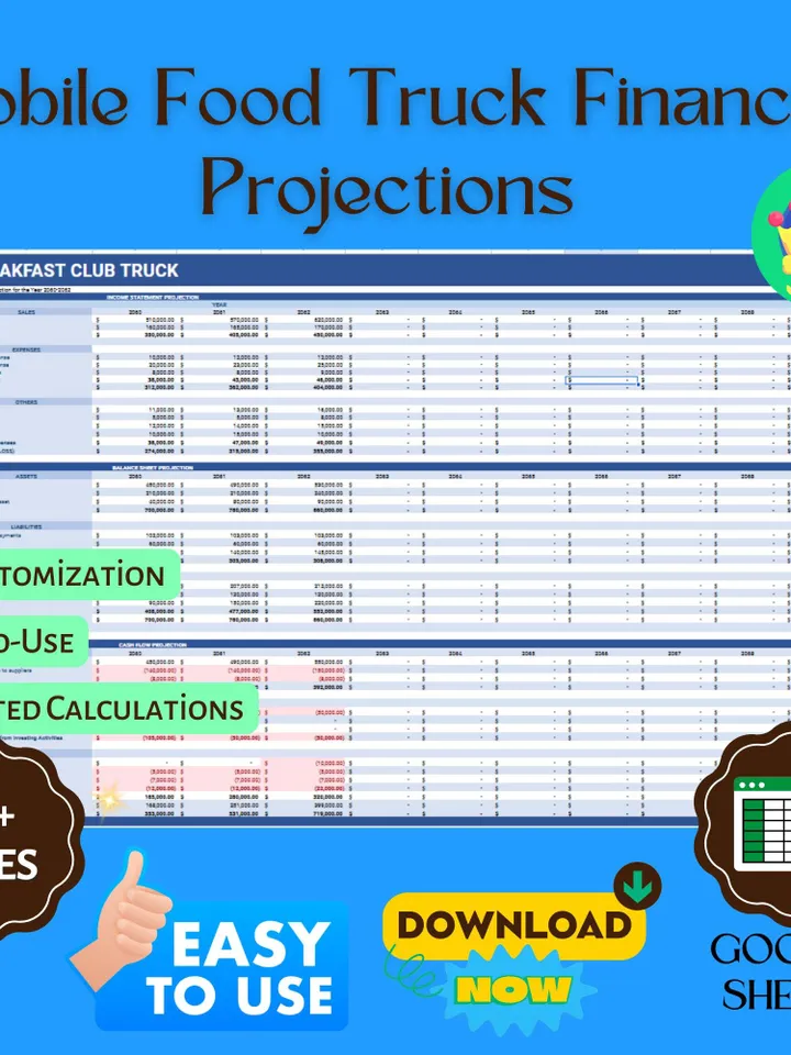 Mobile Food Truck Financial Projections Template, Editable Google Sheets, Digital Download for Budgeting & Revenue Forecasting