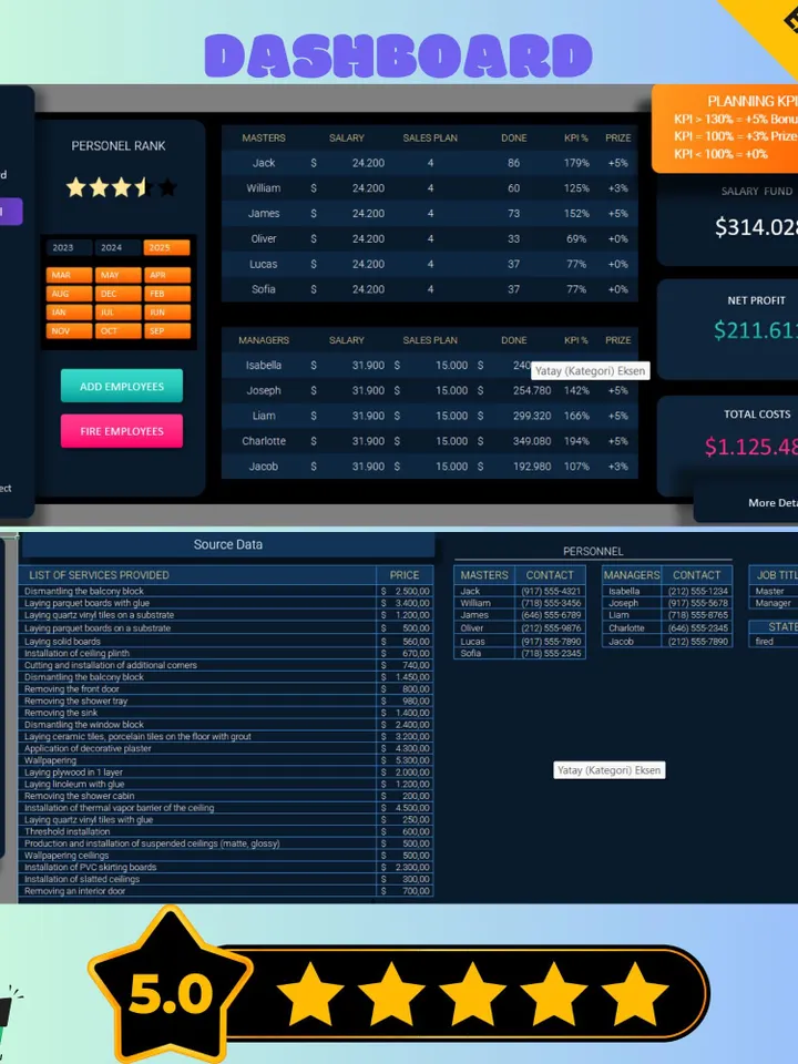 How To Make Excel Template, Interactive Excel Dashboard & KPI Templates Bundle | Step-by-Step Video Tutorials - Business Dashboard Templates