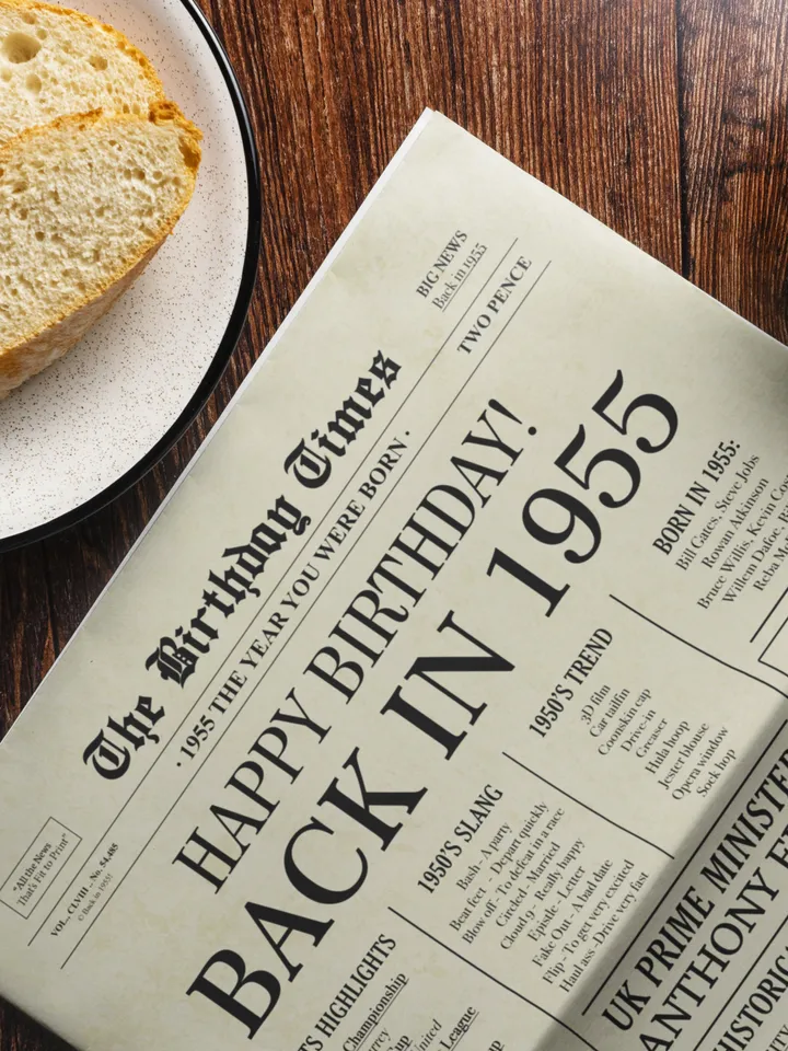 Back in 1955 United Kingdom | 70th Birthday Newspaper Sign | 1955 Birthday Poster UK | 70th Birthday Gift | 70 years ago back in 1955