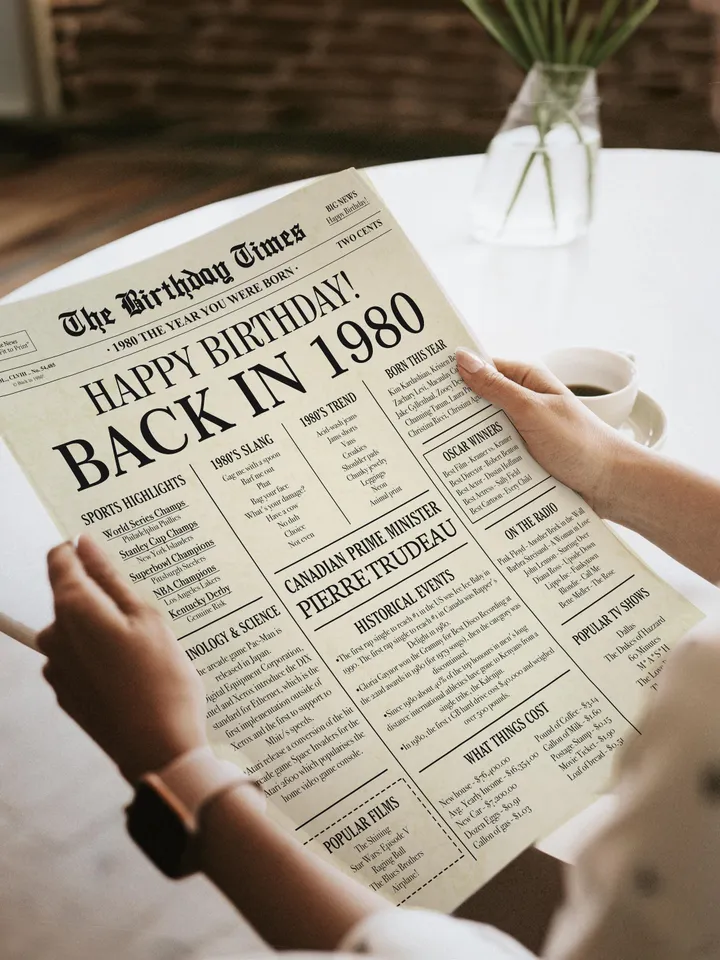 Back in 1980 CANADA | 1980 Birthday Newspaper Sign Canadian | 1980 Birthday Poster | 1980 Birthday Gift | Canadian Newspaper 1980