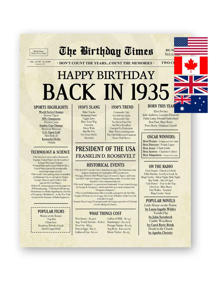 Back in 1935 90th birthday newspaper poster printable sign 1935 birthday fun facts 90 years ago digital download file birthday decor