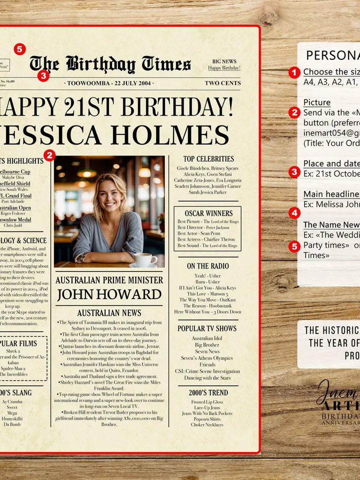 21st Birthday NEWSPAPER Poster Sign with Australian facts, Back In 2004, 21st birthday party sign, Birthday Gift Ideas for him or her