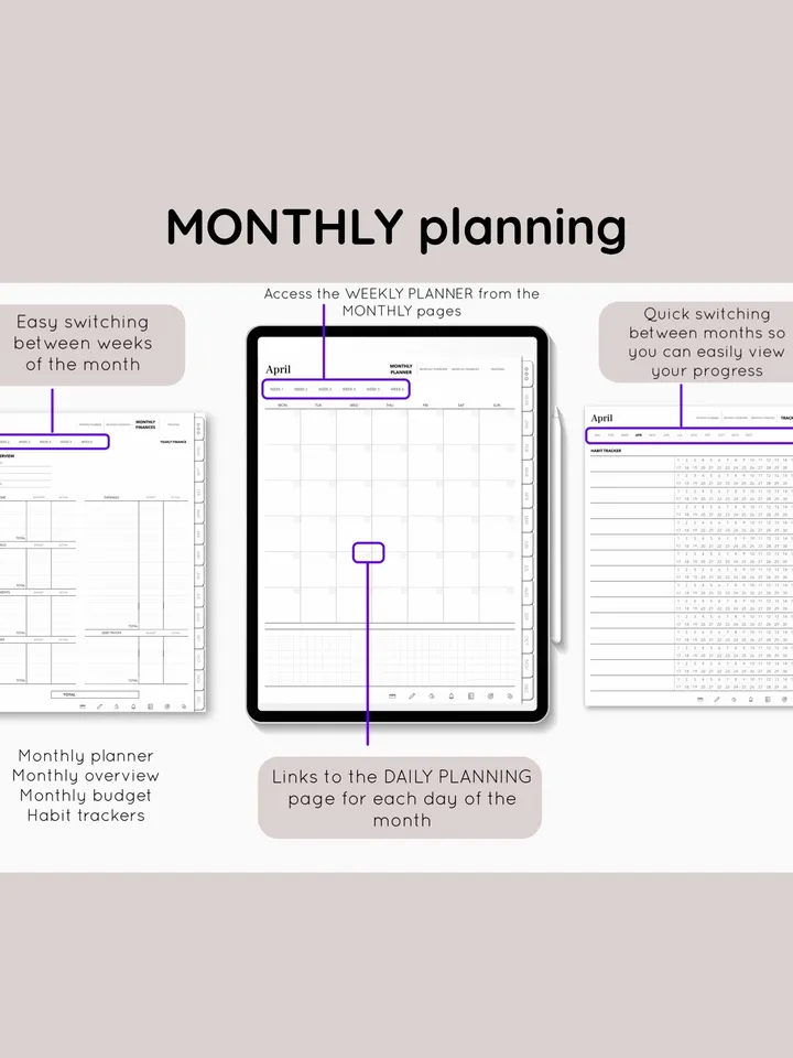 Undated digital planner. GoodNotes PDF planner. Hyperlinked Android Planner