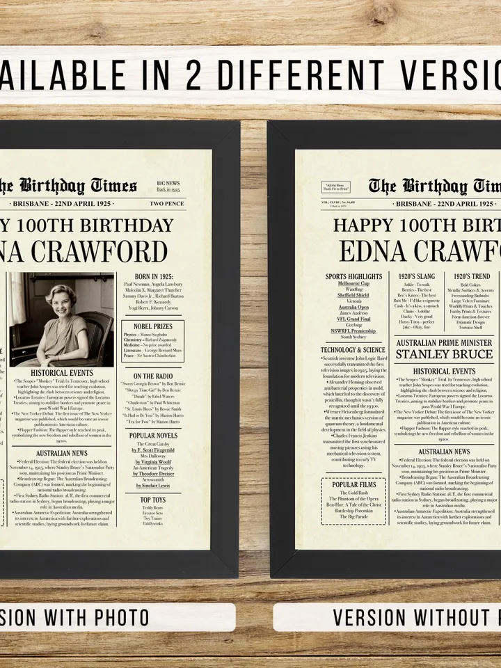 100th birthday newspaper 1925 printable poster australia 100th birthday gift for grandma 100th birthday party decorations vintage