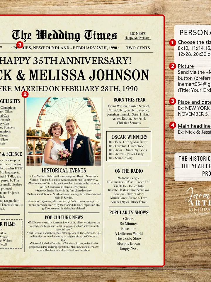 35th anniversary POSTER, 35th anniversary gift for parents, 35th wedding anniversary gift, 35th anniversary decorations for Canada facts