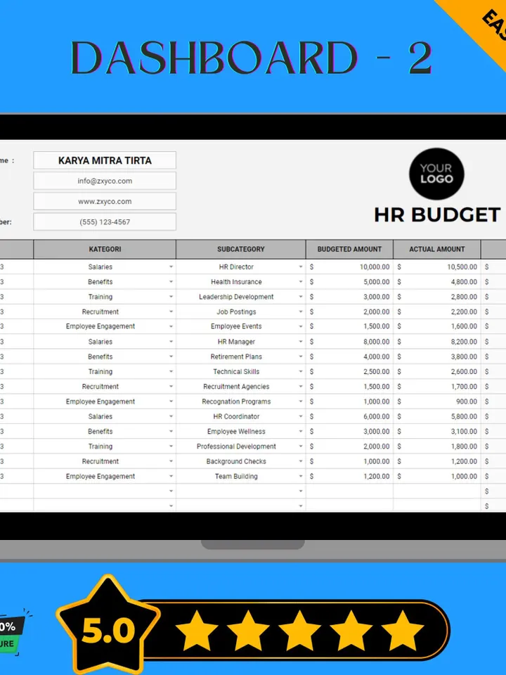 HR Budget Template, Editable Google Sheets, Easy-to-Use, Digital Download for HR Managers, Small Businesses, and Startups
