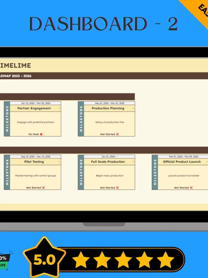 Roadmap Timeline Template, Editable Google Sheets, Easy-to-Use, Digital Download for Project Planning, Business Strategy, and Goal Tracking