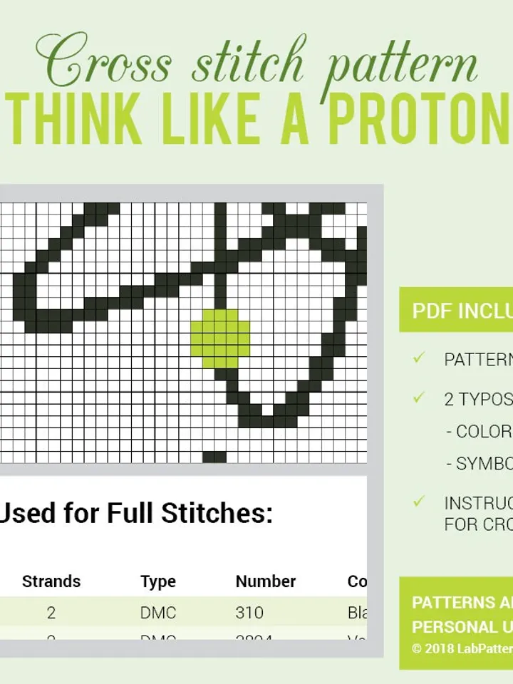 Cross stitch pattern Think like a Proton stay Positive Cross stitch pattern Quote Science Atom PDF Format Instant Download Home decor