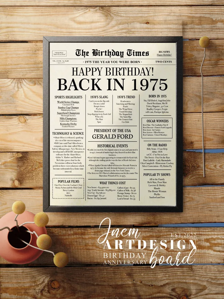 50th Birthday Newspaper Poster, Born in 1975, Back in 1975 USA Sign, 50 Years Ago Printable Decor, 50th Party Digital Gift