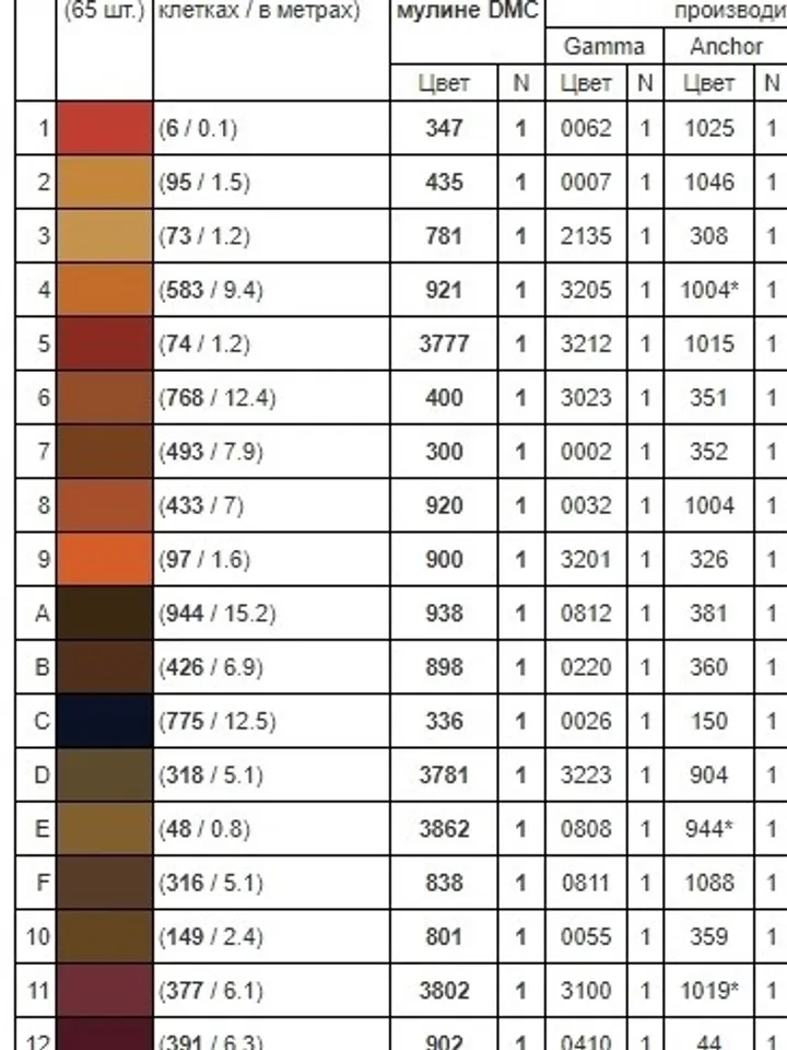 Cross stitch chart Autumn # 3 Printable PDF pattern