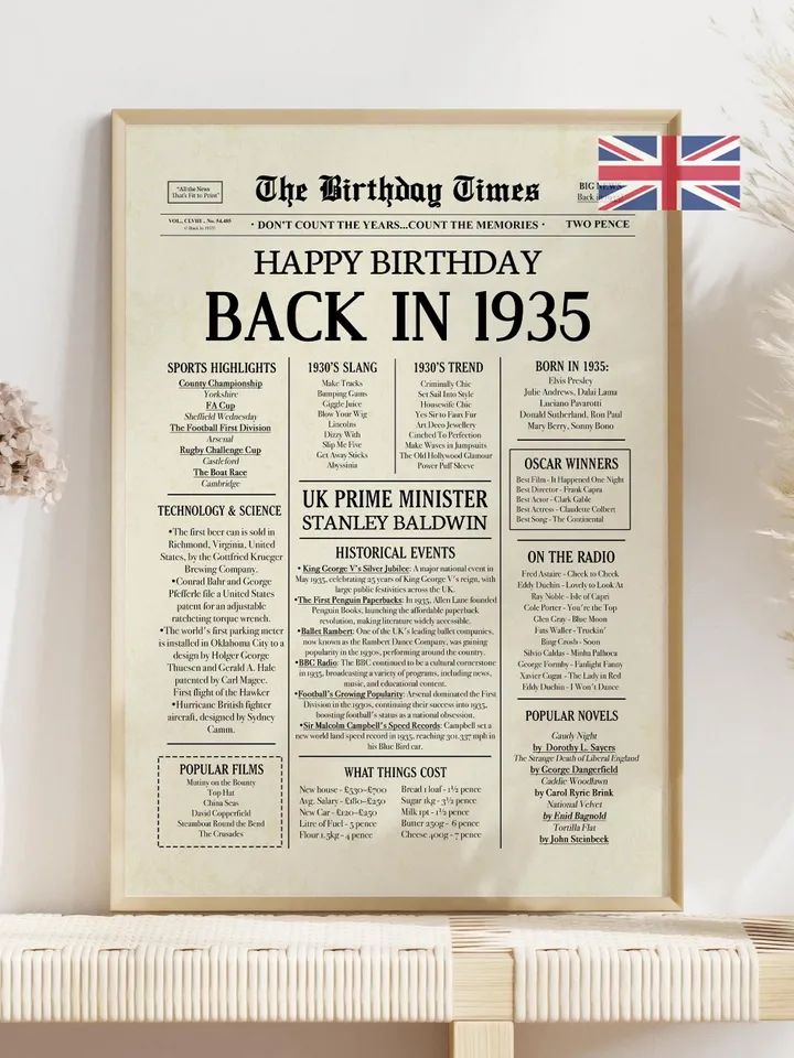 90th Birthday Newspaper Poster, Born in 1935, 1935 Birthday Sign, 90 Years Ago, Back in 1935, Printable 90th Birthday Decor