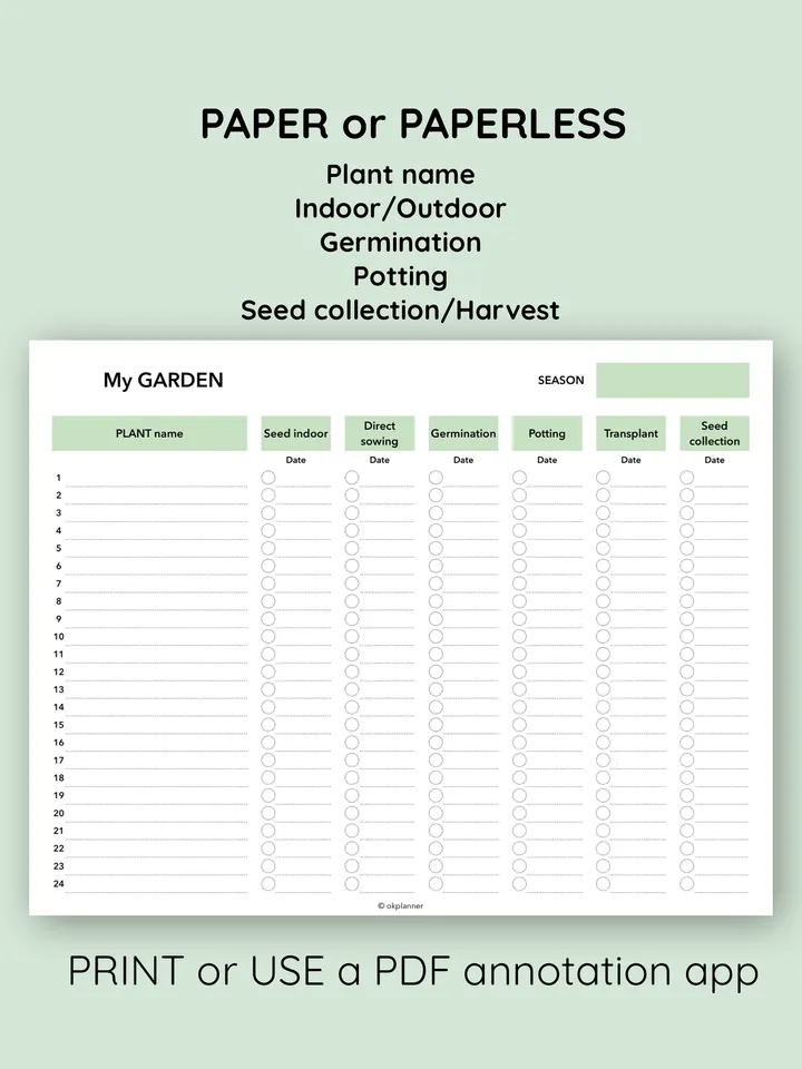 Printable Seeding Checklist. Greenhouse planting tracker Garden planning template. Seed-starting checklist. Planting schedule printable. Seeding tracker PDF. Garden organization chart. Vegetable planting guide. Herb garden planner. Flower seeding planner