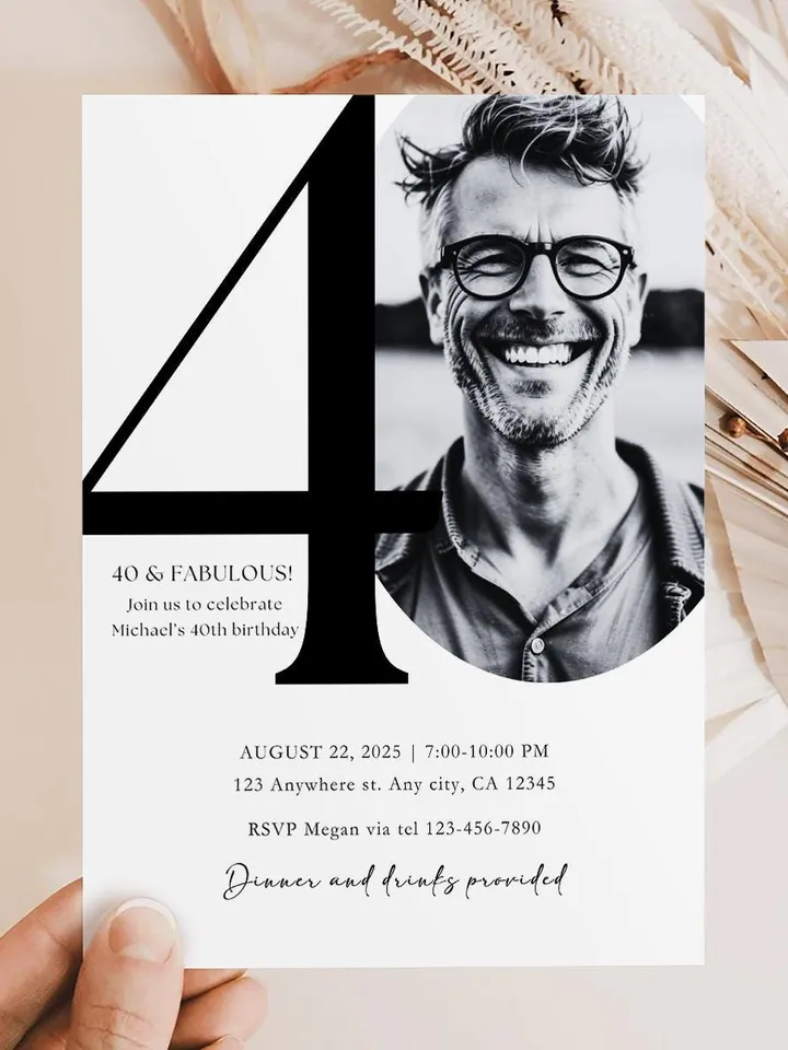 40th Invitation with photo, Look Who's 40, 40th Birthday Invitation Template, Simple 40th Invitation, Male 40th Invites, Editable, Printable