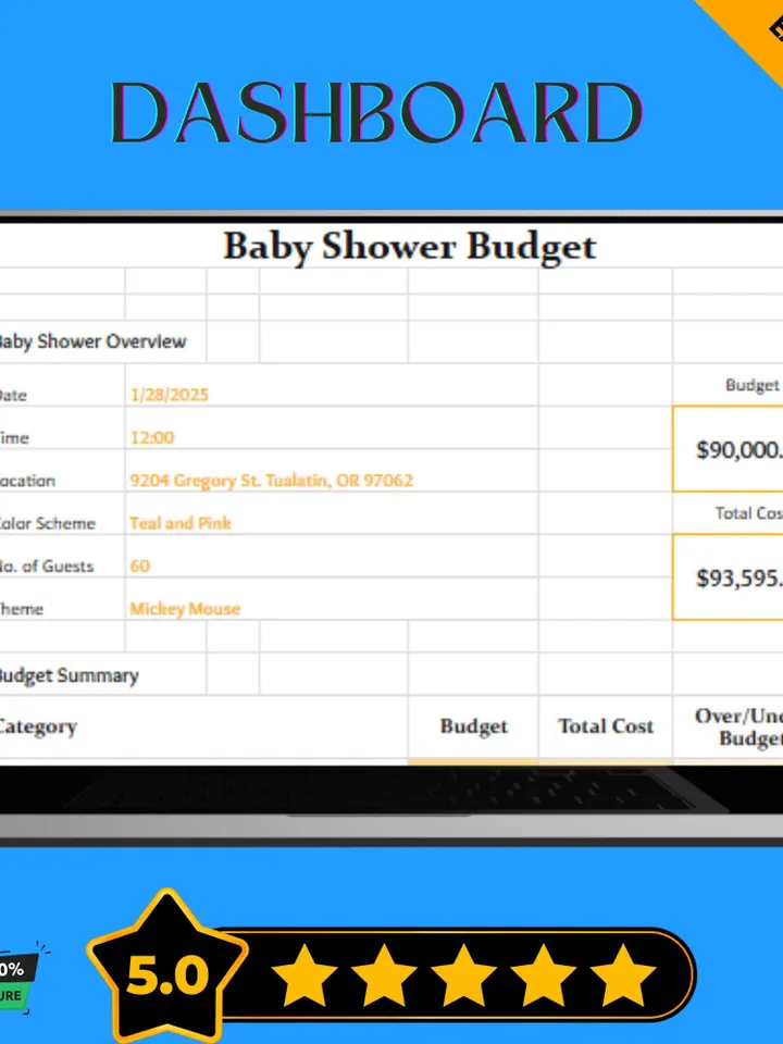 Baby Shower Budget Template, Editable Google Sheets Digital Download, Party Planning Cost Tracker, Event Budget Planner