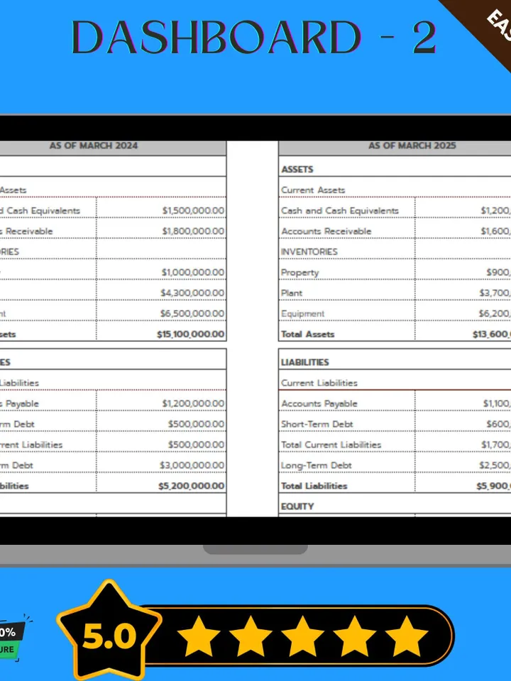 Business Financial Statement Template, Editable Google Sheets, Digital Download for Income, Expense, and Profit Tracking