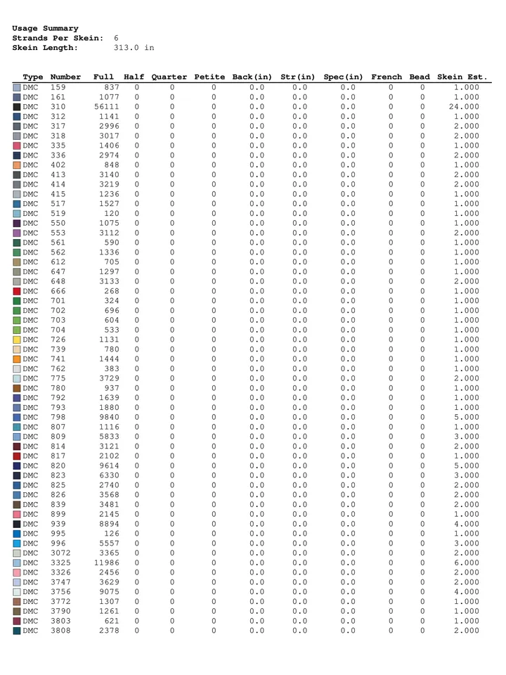 Anime Cross Stitch Pattern / Totoro Cross Stitch Pattern / Stained Glass Cross Stitch Pattern / Modern Instant PDF Chart