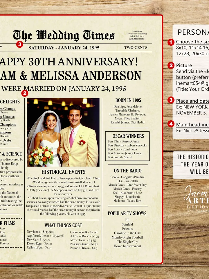 30th anniversary gift for parents, 30th anniversary gift for husband, 30th wedding anniversary gift for couple, 1995 wedding anniversary