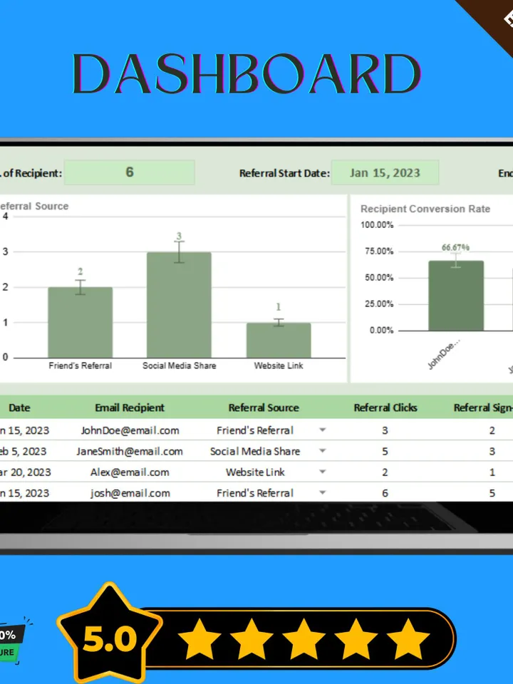 Email Marketing Referral Tracker Template, Google Sheets, Campaign Performance Monitoring Tool